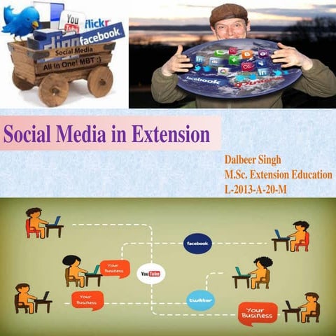 Role of Social media in extension