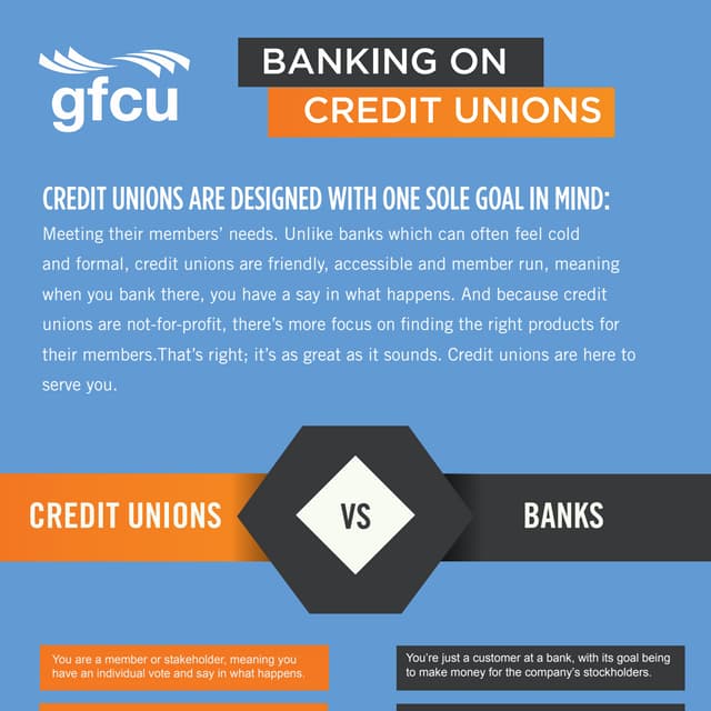 Credit Unions vs. Banks PDF