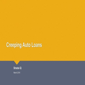 Creeping Auto Loans