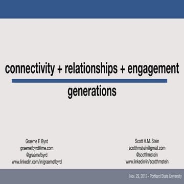 (connectivity + relationships + engagement) / generations
