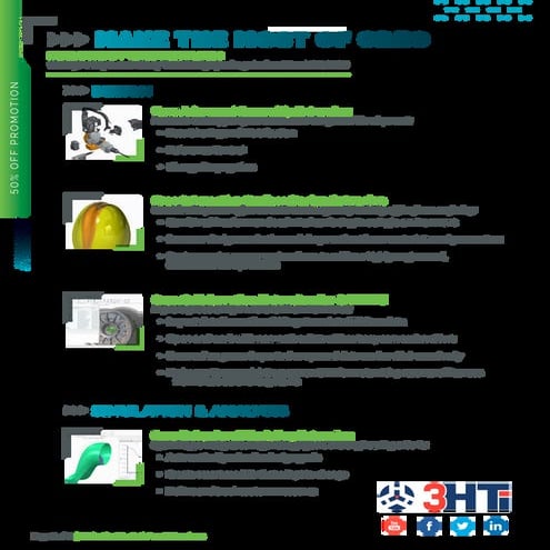 CAD: PTC Creo & Solidworks Software Technology Innovations