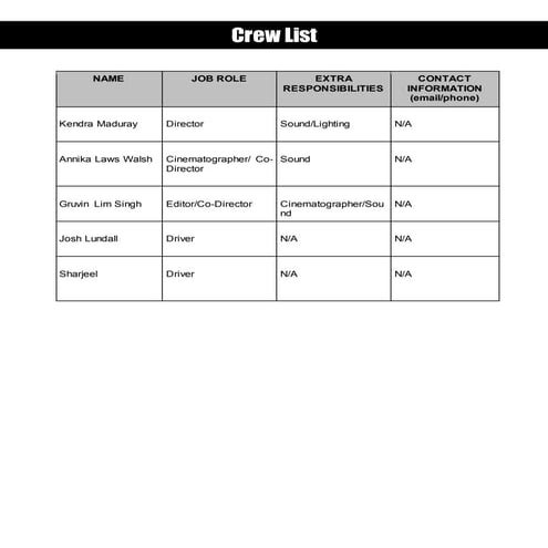 Crew list