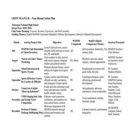 MAPEH ACTION PLAN (1).docx