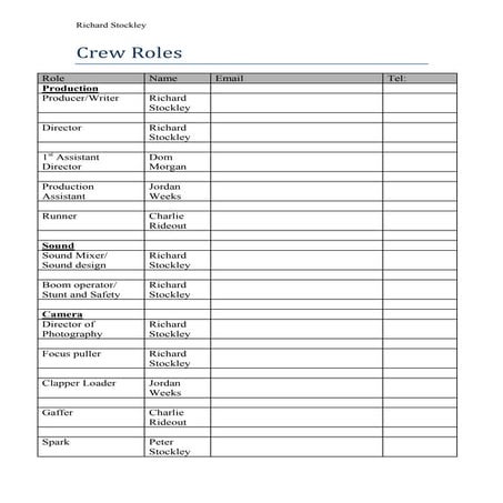 Crew roles