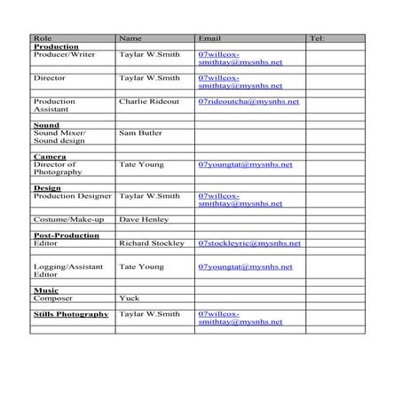 Cast/Crew roles | ODT