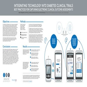 Ai in diabetes management