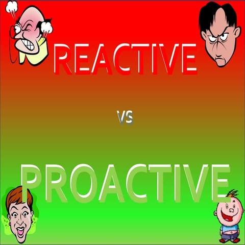 Proactive vs Reactive-cricket