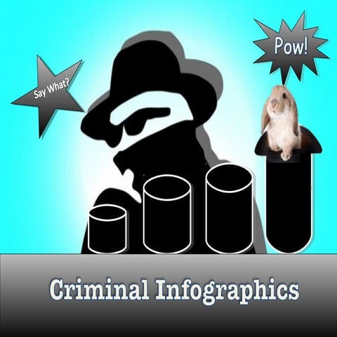 Criminal infographics: Oh no they didn't!