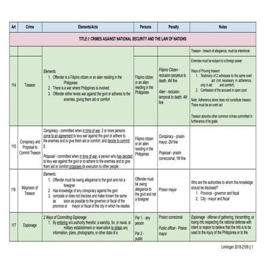 CRIMINAL-LAW-II-BOOK-2.pptx
