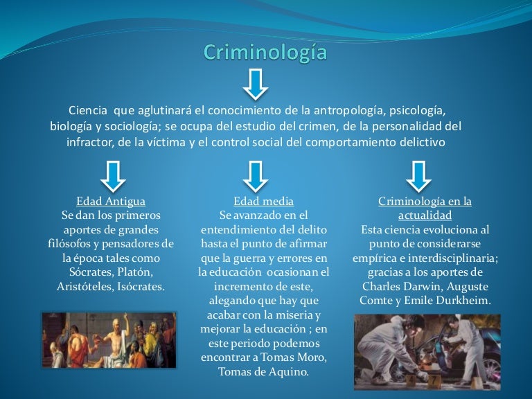 diapositivas Criminología diapositivas Criminología