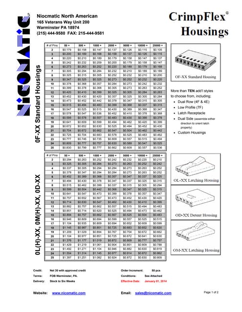 license | PDF