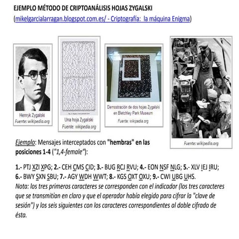 Criptografía máquina enigma ejemplo 10 - Hojas Zygalski