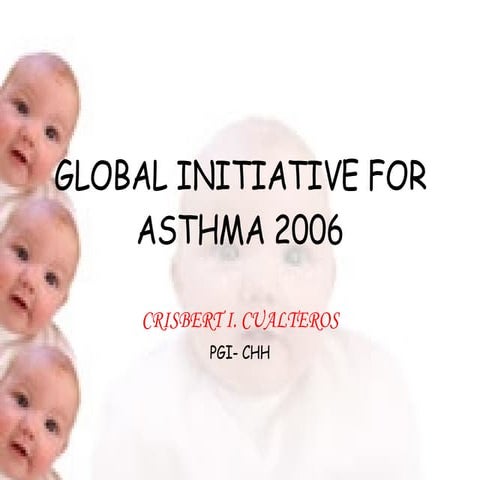 ASTHMA GINA CLASSIFICATION