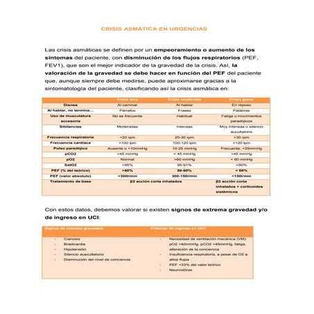 Crisis asmática