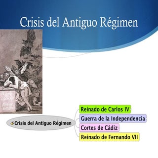 Crisis del Antiguo Régimen