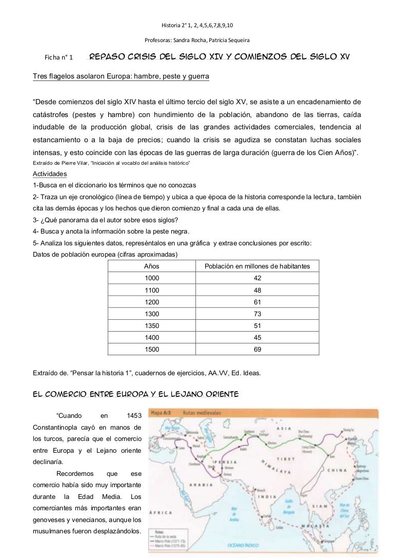Crisis del siglo xiv y comienzos del siglo xv