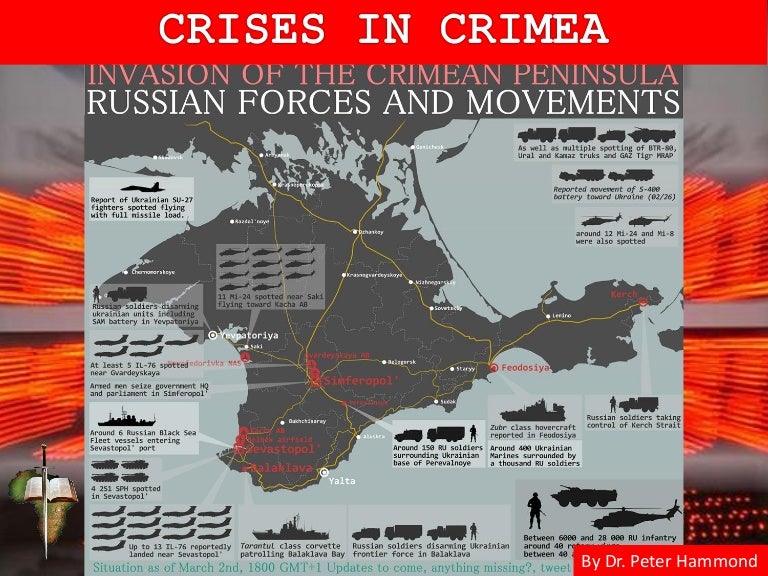 Crisis in Crimea