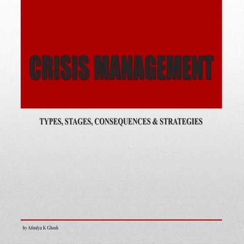 Crisis management