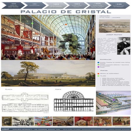 Cristal palace