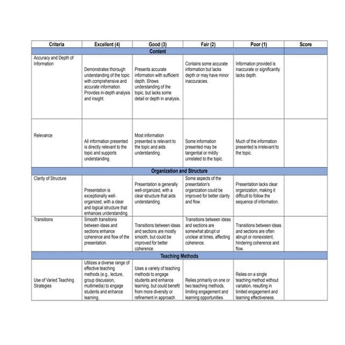 4-As-Lesson-Plan-Format-Sample.docx and olan | DOCX