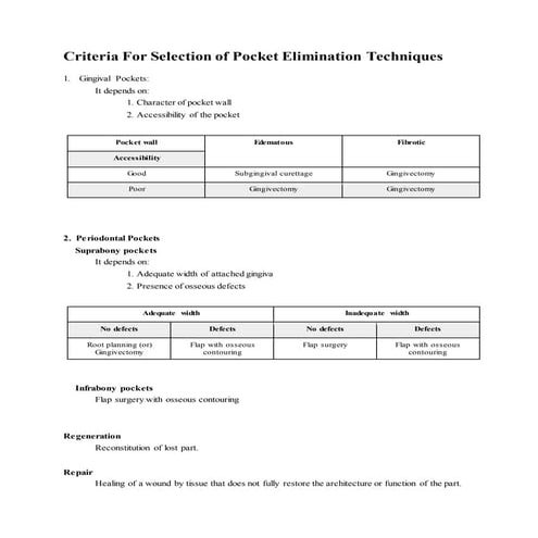 Criteria For Selection of Pocket Elimination Techniques