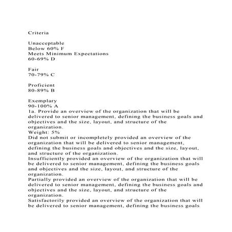 Assignment 4 VoIP Part 4 (Risk Register)Utilizing the Delphi .docx