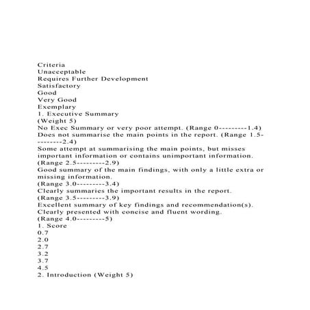 A report (2500 words) with a professional formattingPropose a st.docx