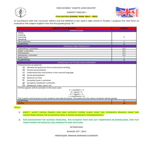 EVALUATION ENGLISH I 2011