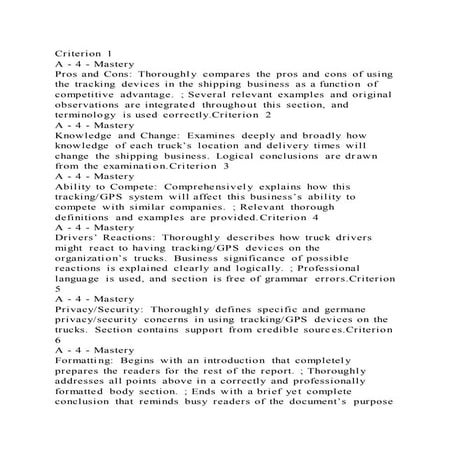 Criterion 1A - 4 - MasteryPros and Cons Thoroughly compares the