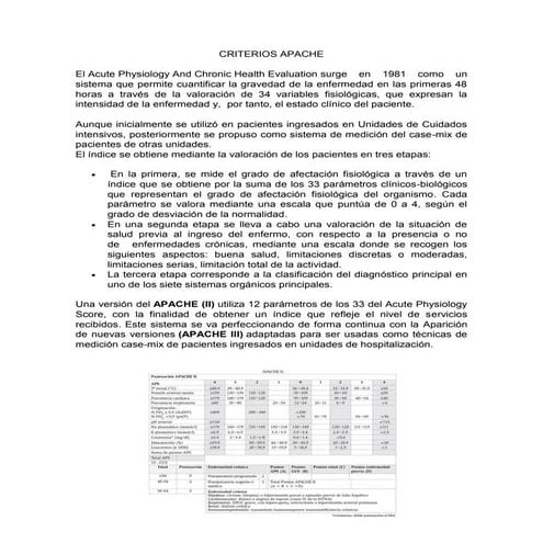 Valoración apache | PPTX