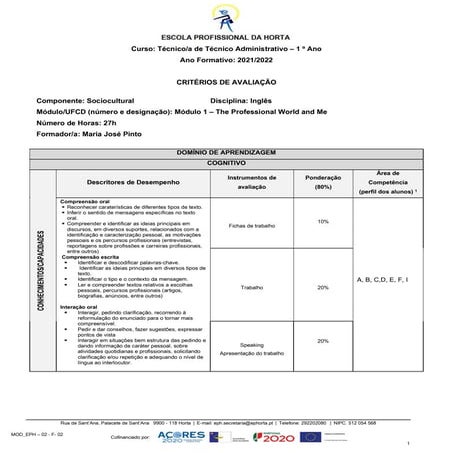 Criterios avaliacao mod1