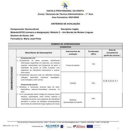 Criterios avaliacao mod2