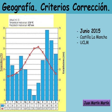 Criterios corrección. examen de geografía junio 2015 en castilla la mancha
