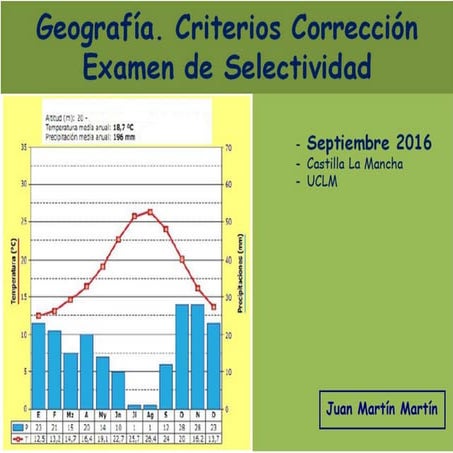 Criterios corrección. examen de geografía Septiembre 2016 en castilla la mancha
