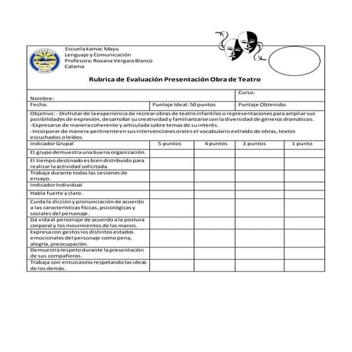 Pauta para evaluar "Presentación obra de teatro"