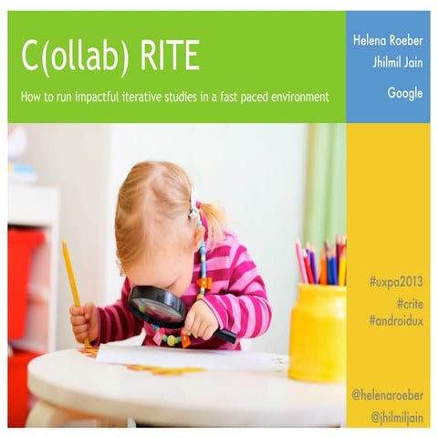 C(ollab) RITE: How to run impactful iterative studies in a fast paced ...