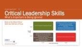 Critical Leadership Skills - GLF 20...