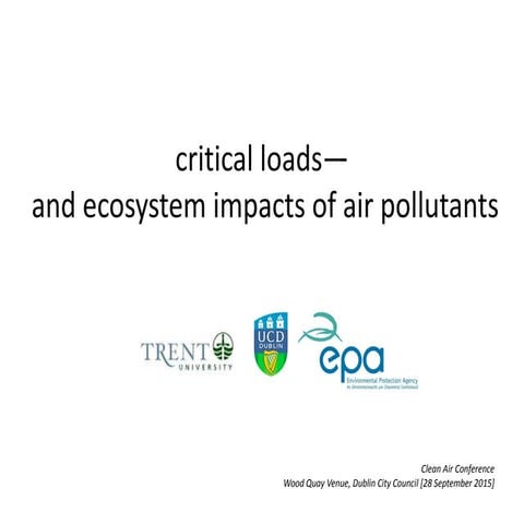 Critical loads - and ecosystem impacts of air pollutants 
