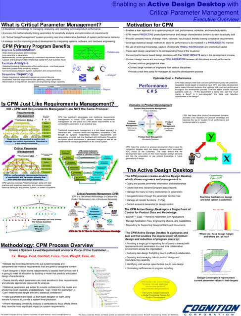 Innovatins in Workshop Mangement and workflow | PPT