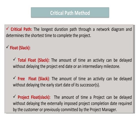 Critical Path Method