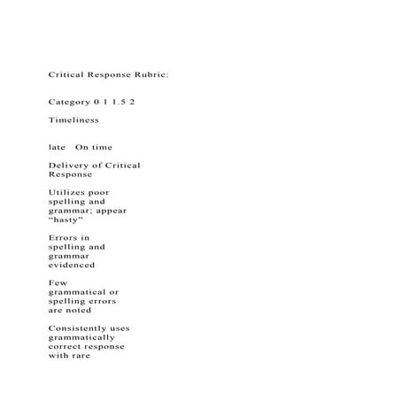 Critical Incident Protection (CIP)Plans need to have your name o.docx