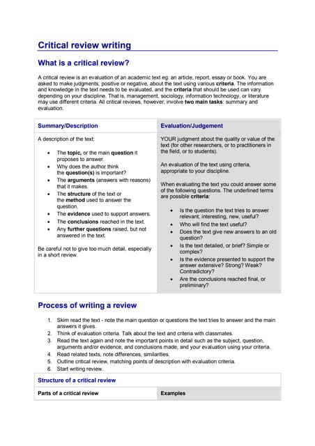 Business law essay