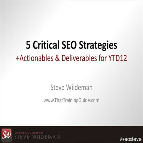 Critical SEO Strategy
