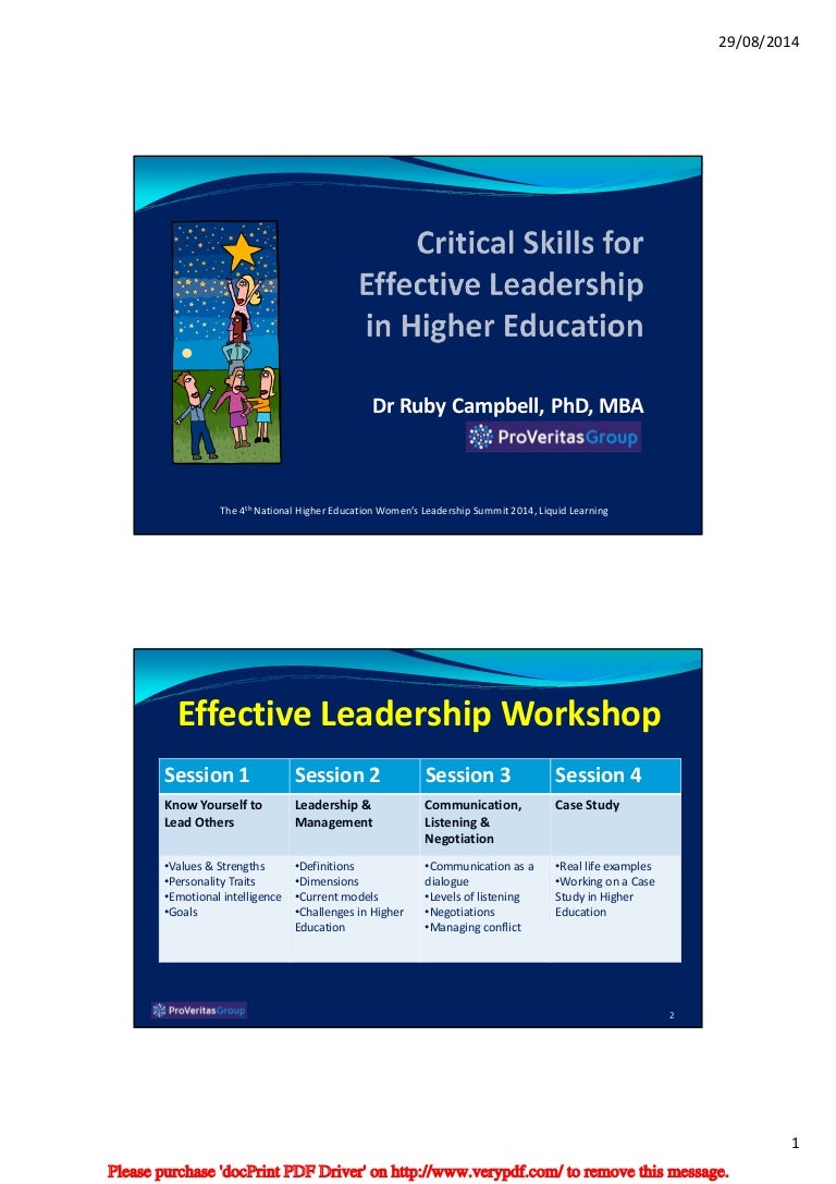 Common leadership skills image