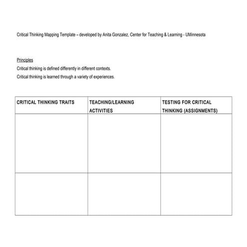 Teaching Critical Thinking - Template for Mapping Course Plans