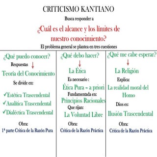 Criticismo kantiano