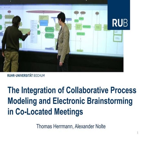 The Integration of Collaborative Process Modeling and Electronic Brainstormin...