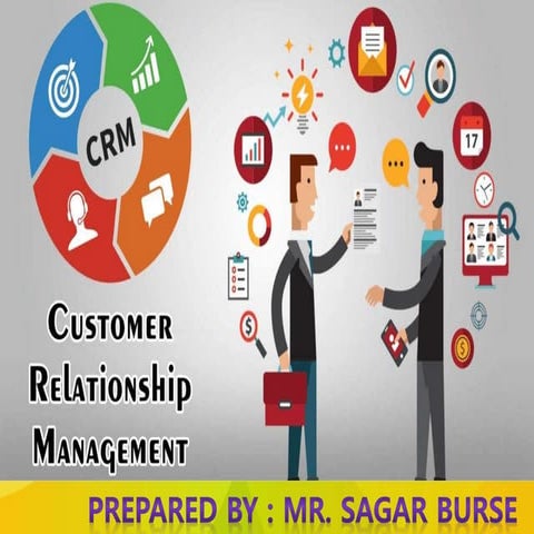 Customer Relationship Management (CRM)