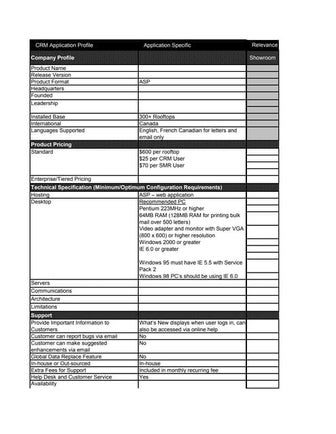 Crm application analysis tool