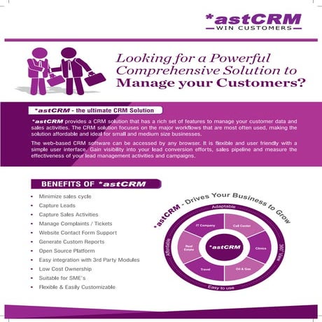 Ticket management solution | PDF